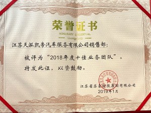 2018年度苏豪控股集团十佳业务团队-天泓凯帝